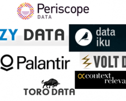 data company names